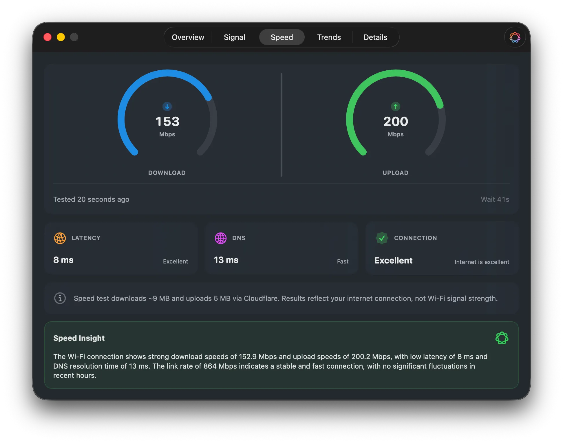 Wifilicious Speed tab showing 153 Mbps download, 200 Mbps upload, 8 ms latency, 13 ms DNS